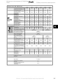 Страница 173
