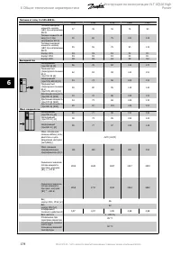 Страница 174