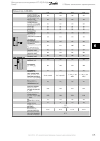 Страница 175