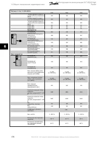 Страница 176