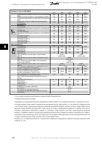 Страница 178