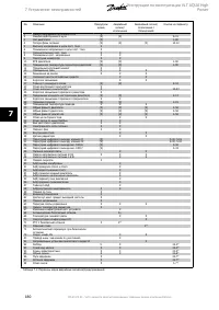Страница 180