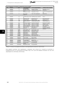 Страница 182