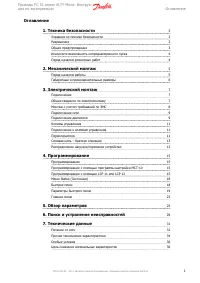 Danfoss VLT Micro Drive FC 51