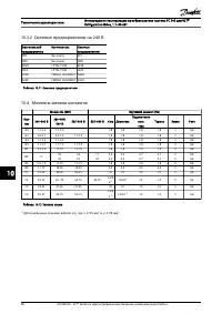 Страница 102