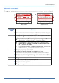 Страница 101