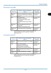 Страница 118