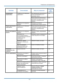 Страница 135