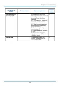 Страница 141