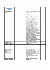 Страница 143