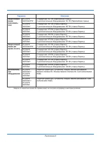 Страница 159