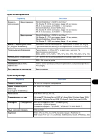 Страница 160