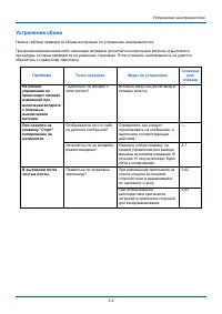 Страница 133