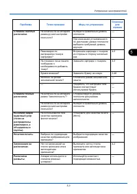 Страница 134