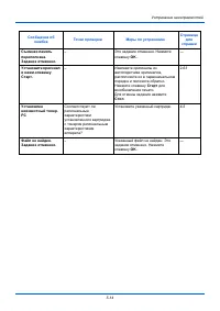 Страница 145