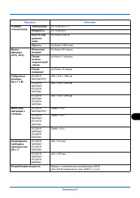 Страница 158