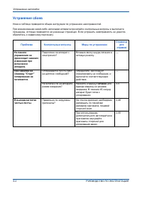 Страница 128