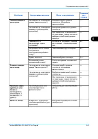 Страница 129