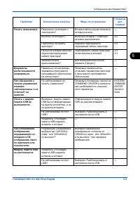Страница 131