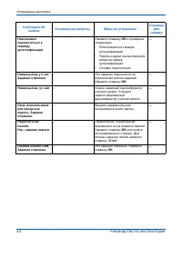 Страница 134