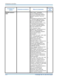 Страница 136