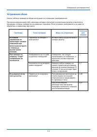 Страница 125
