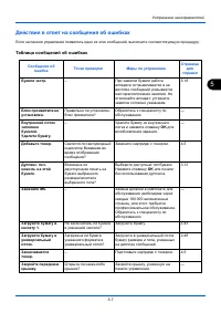 Страница 130