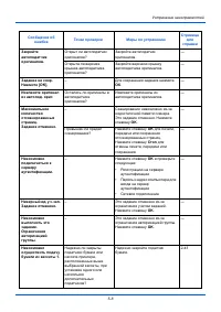 Страница 131