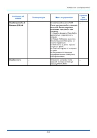 Страница 133