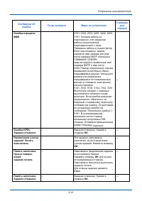 Страница 135