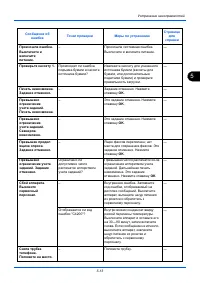 Страница 136