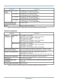 Страница 151