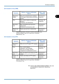 Страница 110