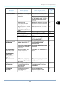 Страница 126