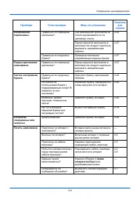 Страница 127