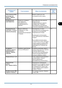 Страница 132