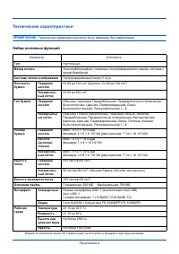 Страница 149