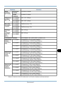 Страница 150