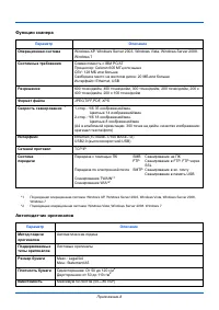 Страница 153