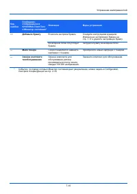 Страница 100