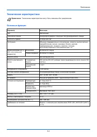 Страница 108