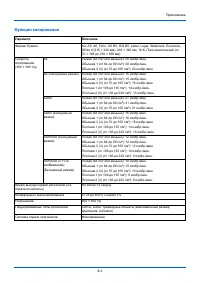 Страница 109
