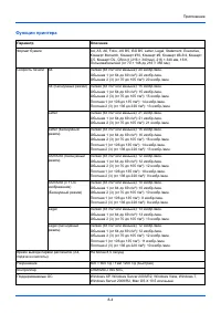 Страница 110