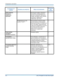 Страница 100