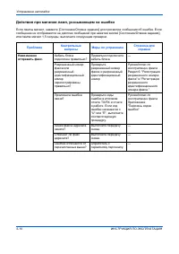 Страница 102