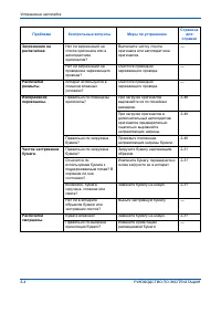 Страница 130