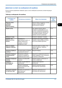 Страница 133