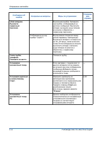 Страница 138