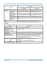 Страница 150