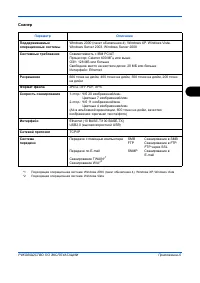 Страница 151